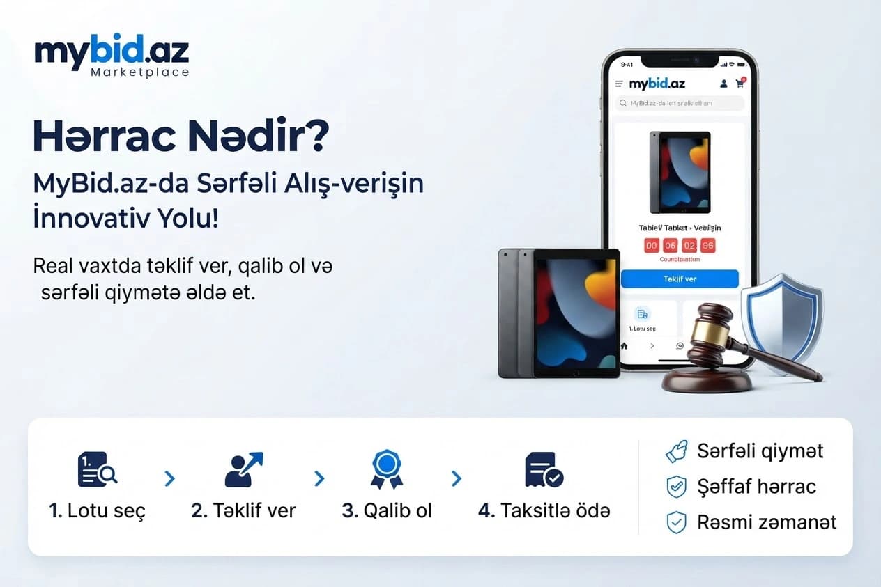 Hərrac Nədir?