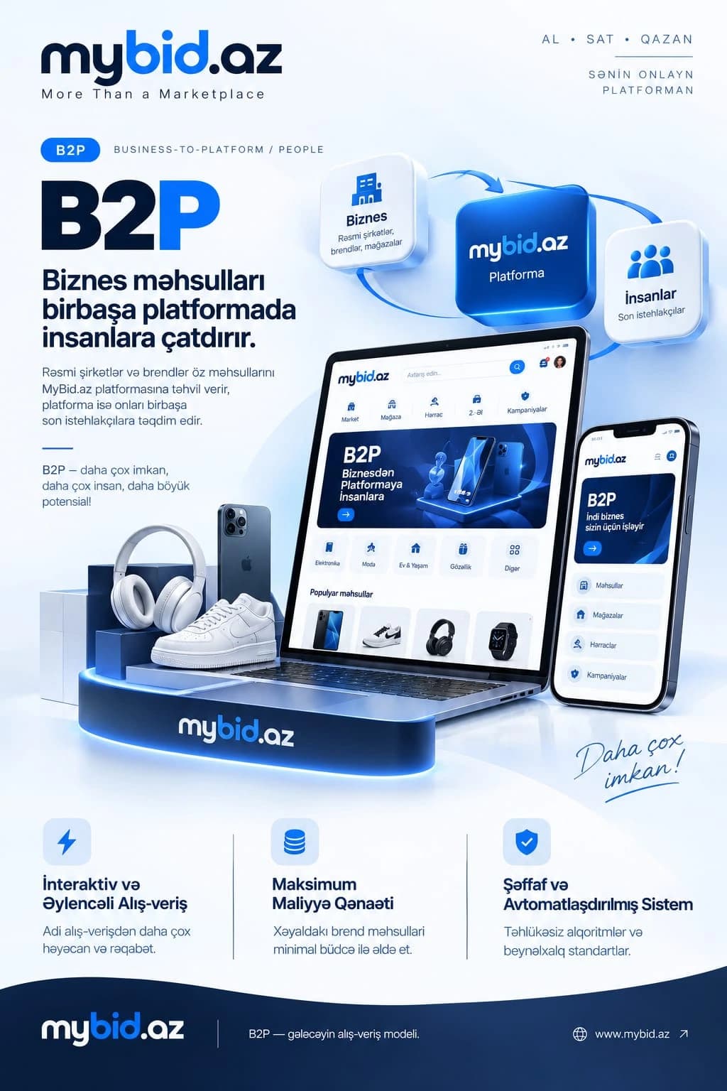 B2P Nədir?